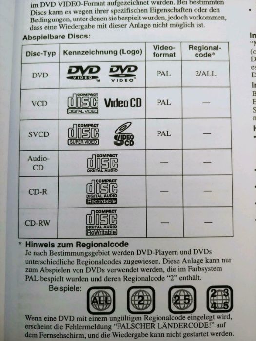 Продам JVC DVD и система объемного звучания для домашнего кинотеатра