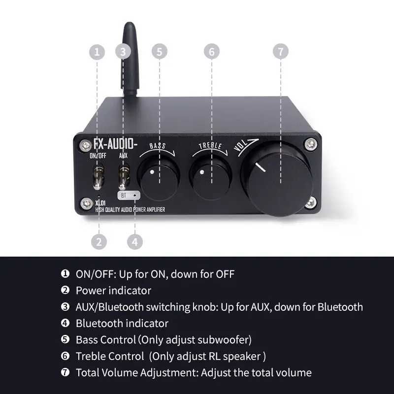Підсилювач з виходом на саб та  Bluetooth FX-Audio XL01 Black
