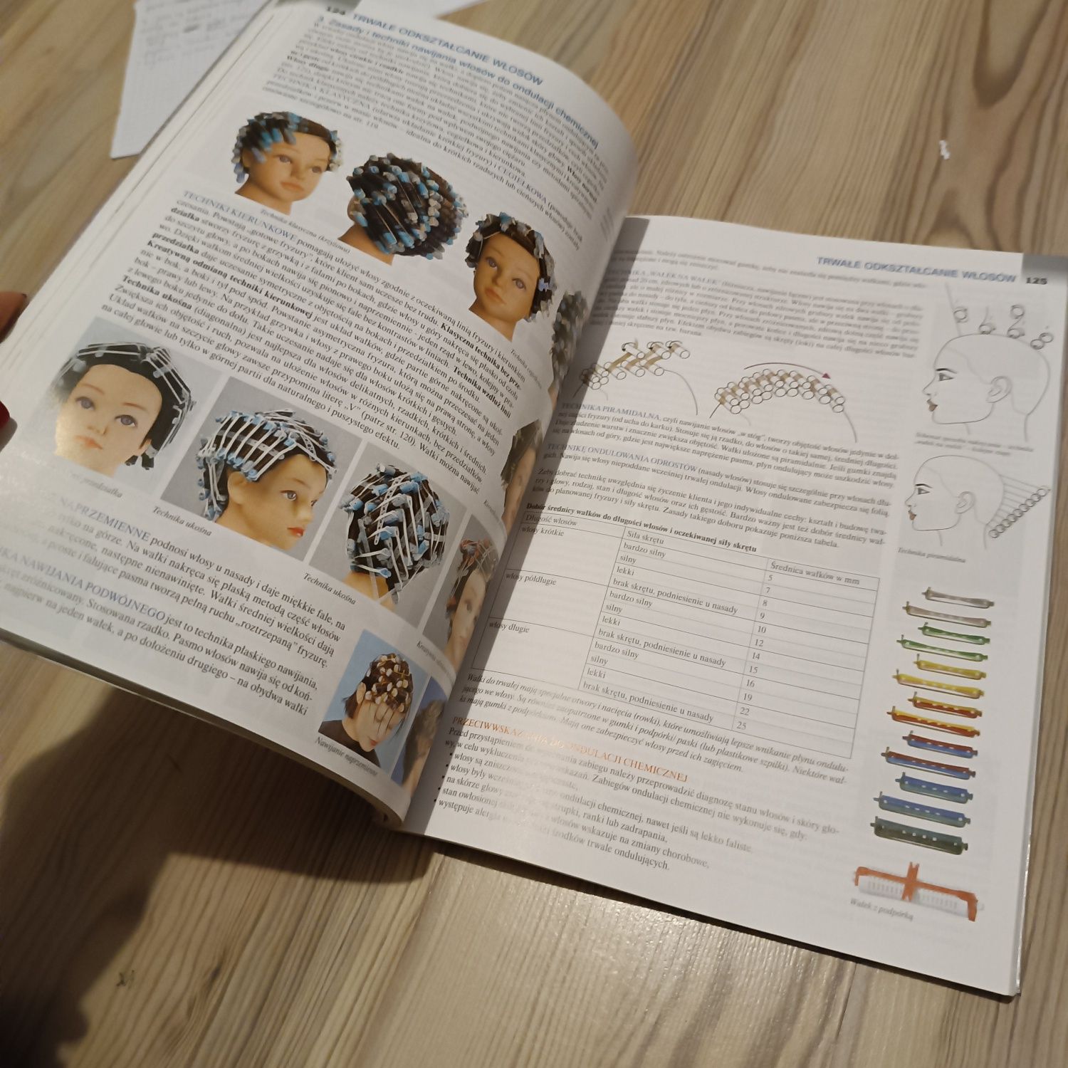 Podręcznik dla zawodników fryzjerskich