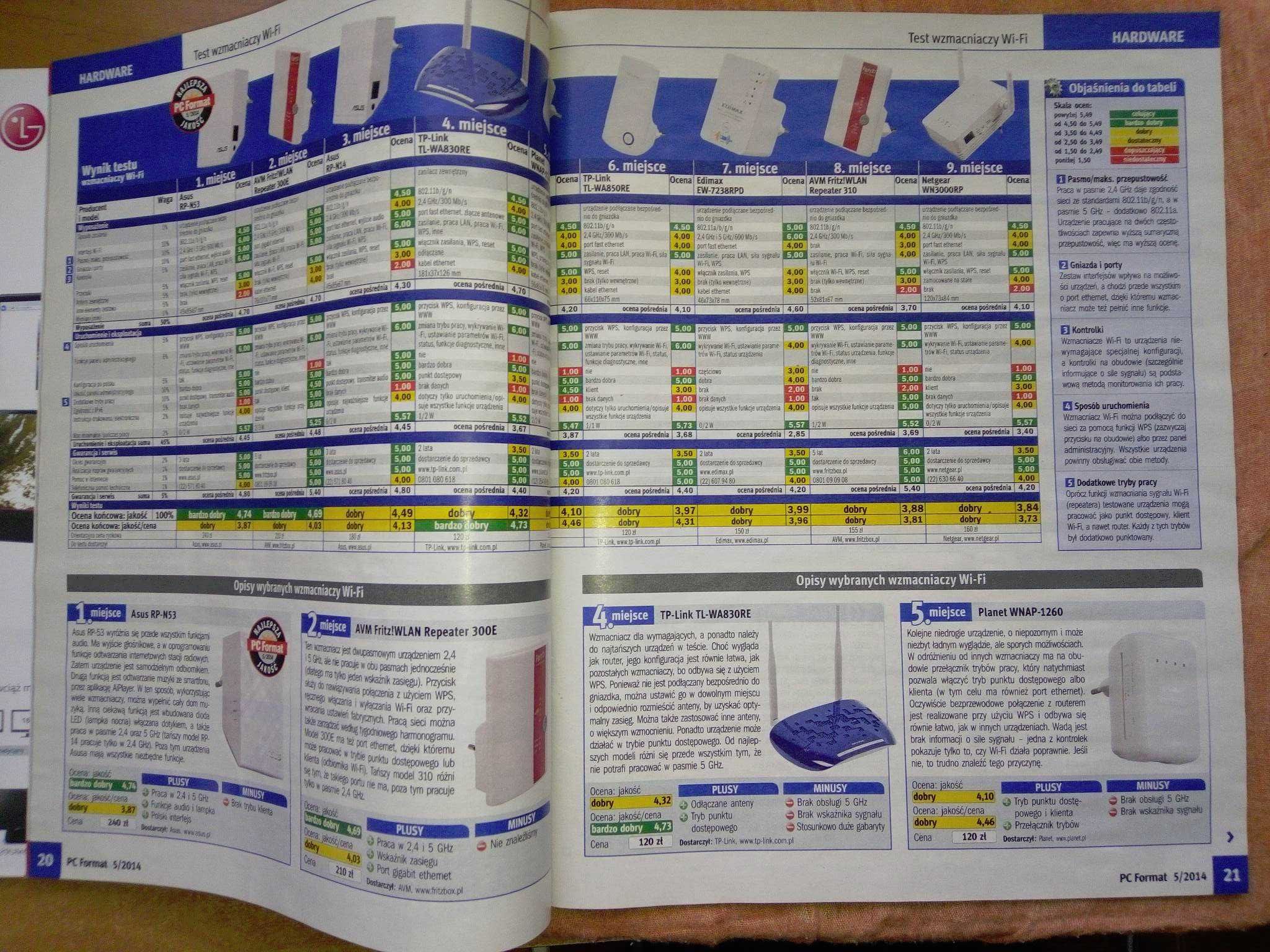 PC Format 5 2014 maj (165) Gazeta + płyta CD Czasopismo