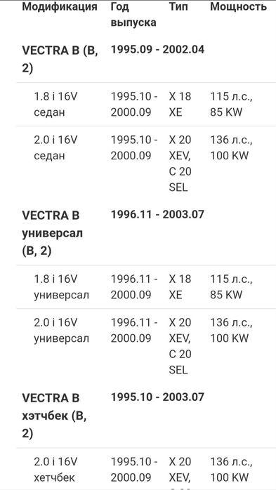 Лямбда зонд Опель Омега,астра,вектра,калибра.Astra,Vectra,Calibra.Перв