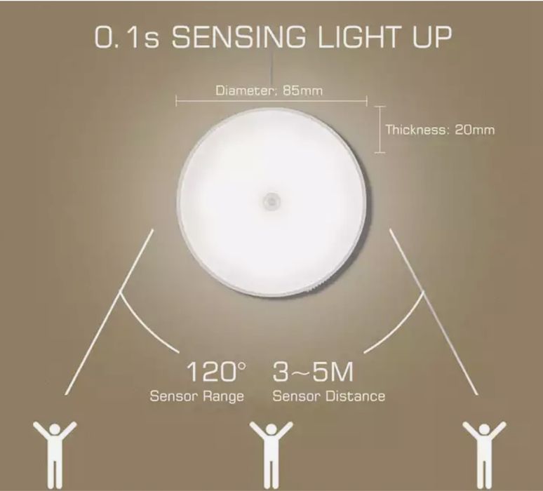 Светильник, светодиодный на аккумуляторе с USB проаодом