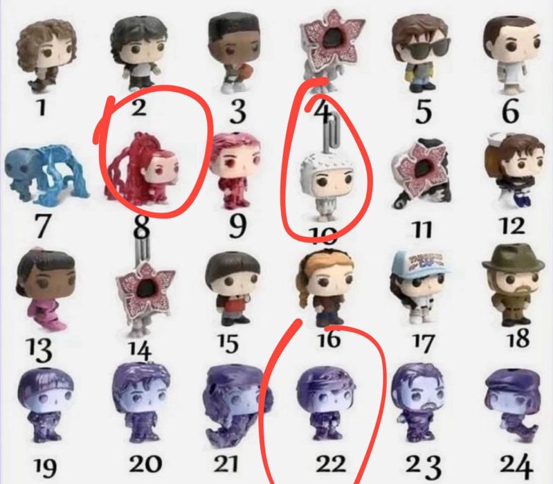 Іграшки kinder joy Stranger Things