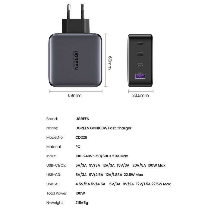 Блок зарядки 100W Ugreen gan зарядка блочок для быстрой зарядки
