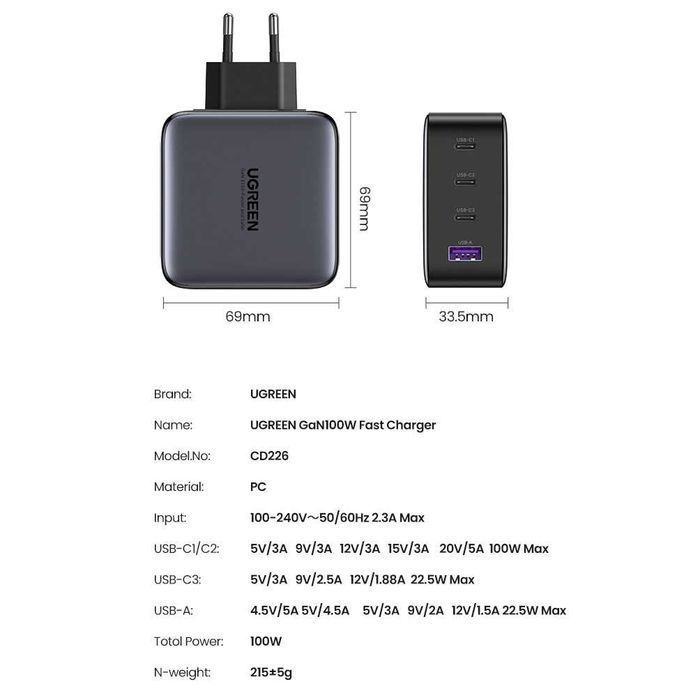 МЗП СЗУ блок живлення для швидкої зарядки 3Type-C+1USB 100W GAN UGREEN