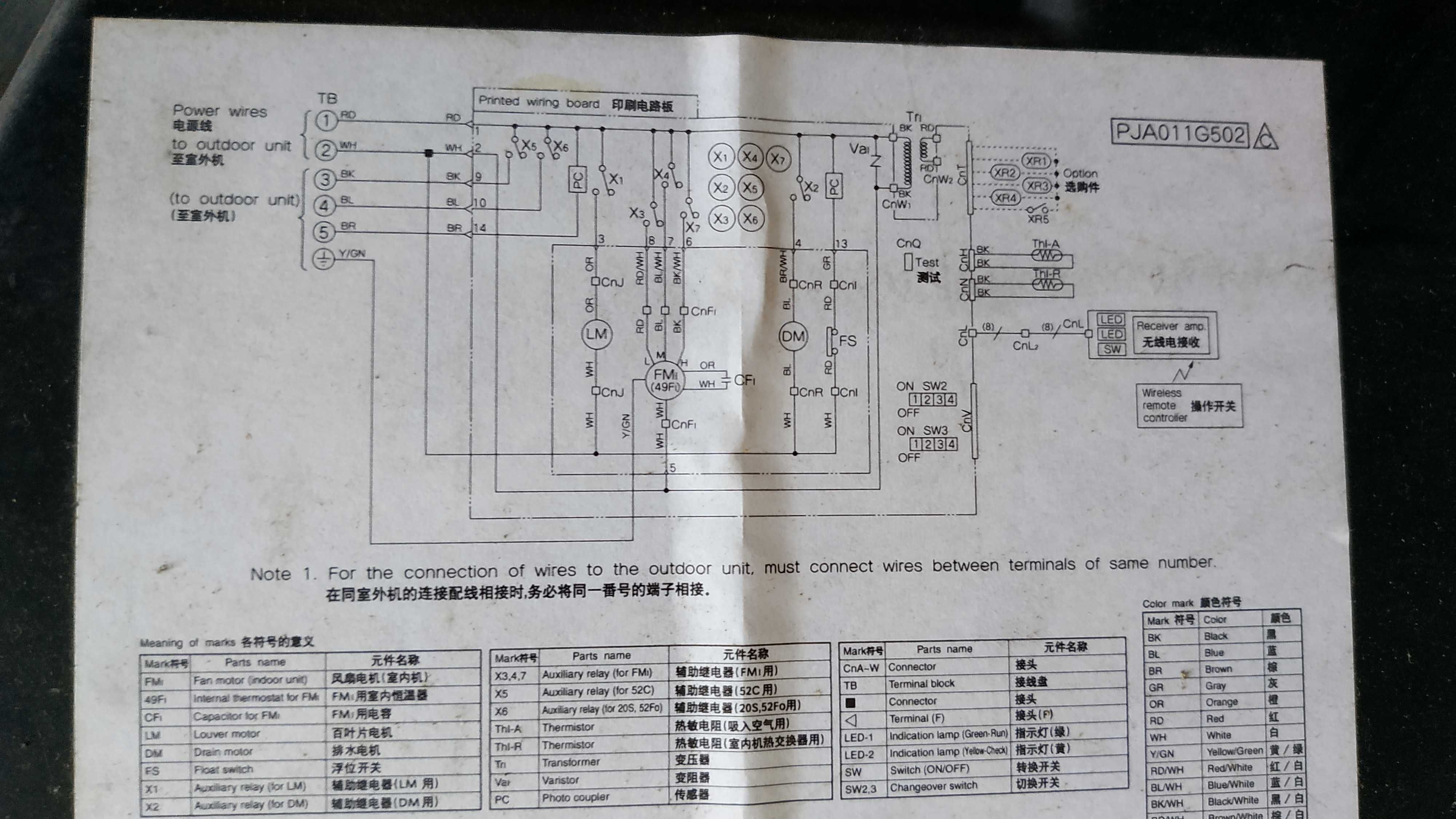 Блок испарителя Mitsubishi Heavy FDTN508H