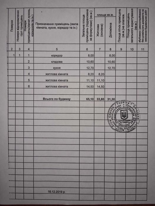 Продається будинок, в м. Сквира.