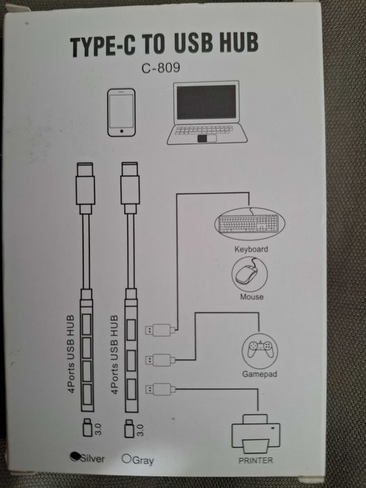 Rozdzielczacz rozgałęźnik portów HUB USB TYPU -C