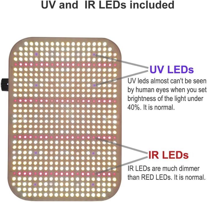 Светодиодная фитолампа JINHONGTO мощностью 130 Вт для рослин