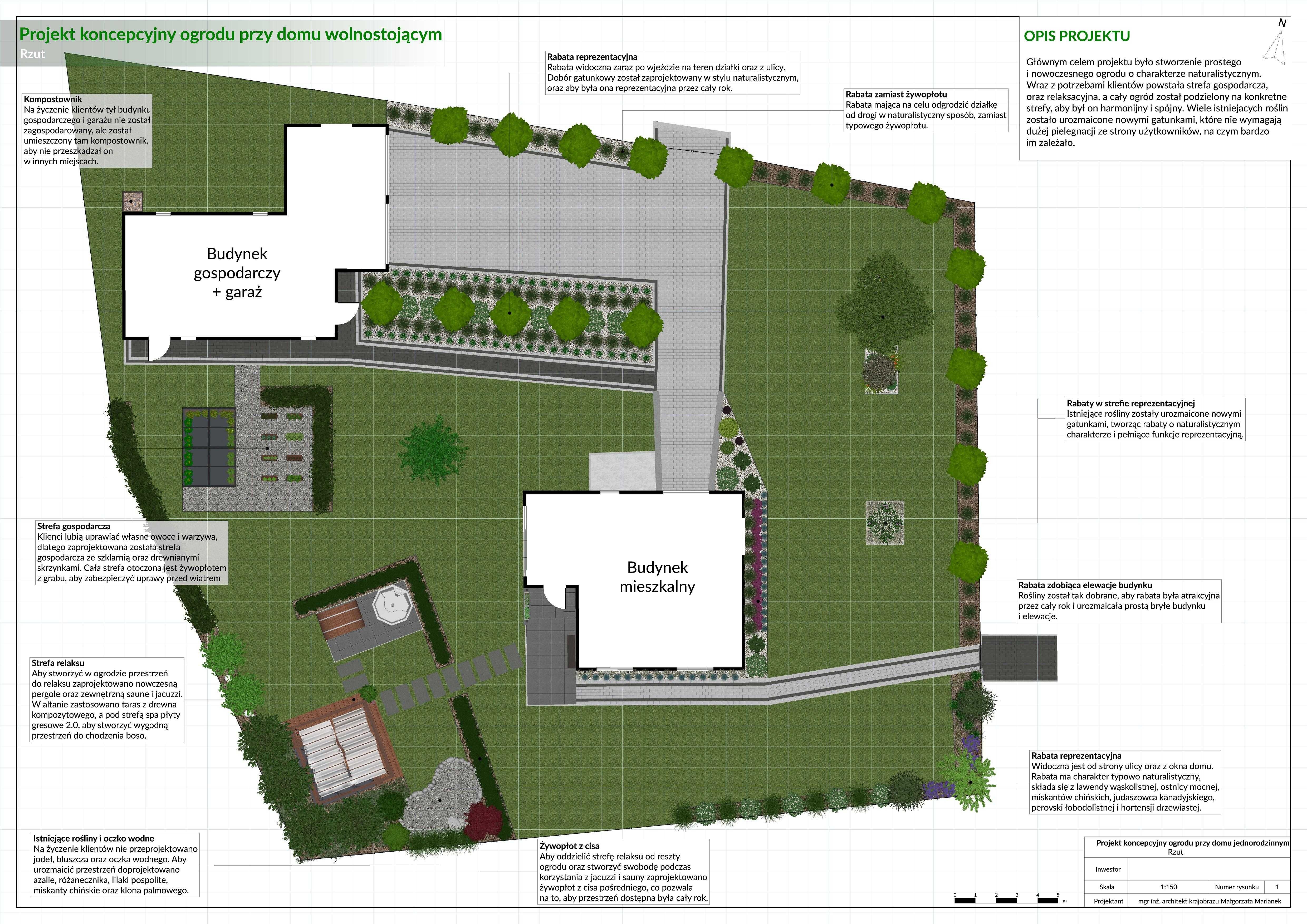 Projektowanie ogrodów, tarasów, rabat, elewacji - architekt krajobrazu