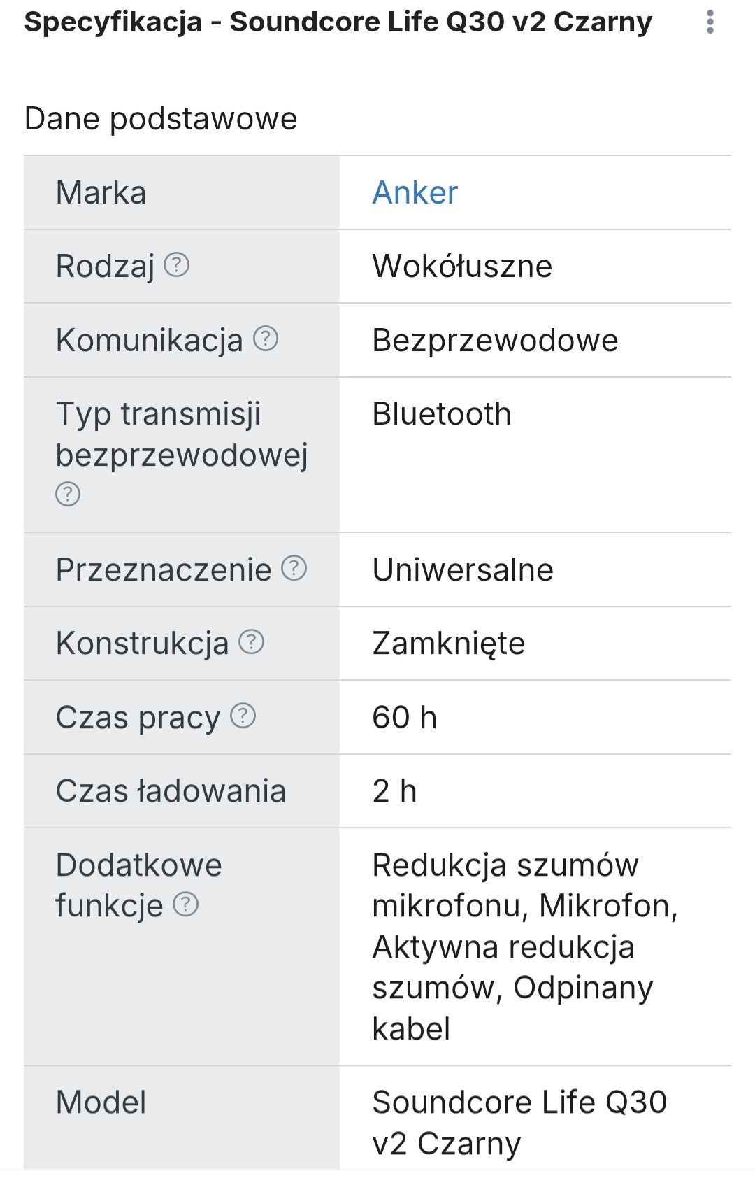 Słuchawki nauszne soundcore Q30 v2