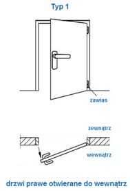 Drzwi zewnętrzne 80mm drewniane ocieplane CERTYFIKAT ciepłe powietrze