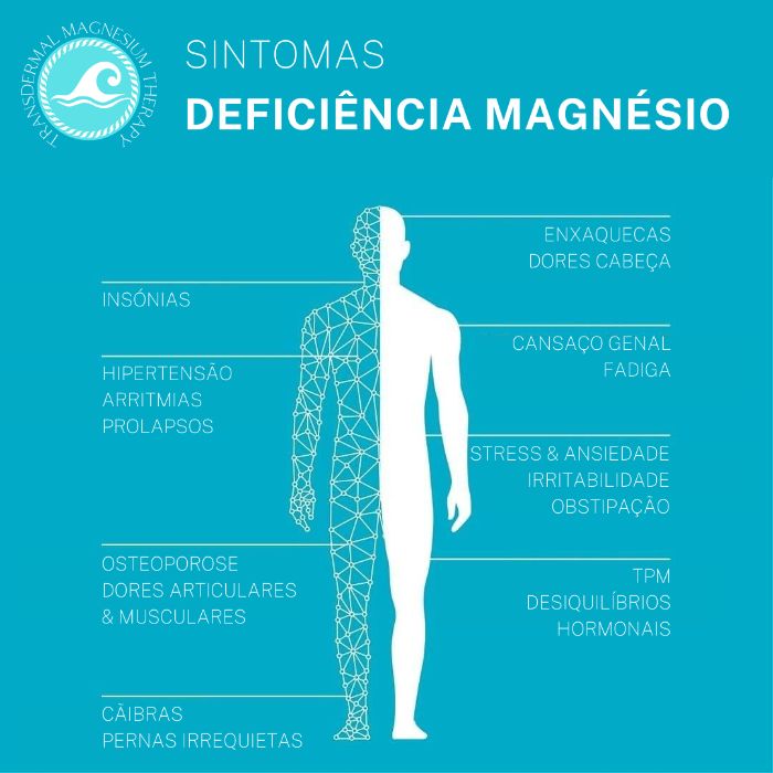 Spray Oleo Magnésio Alívio Dores, Relaxamento, Sono 100 ml