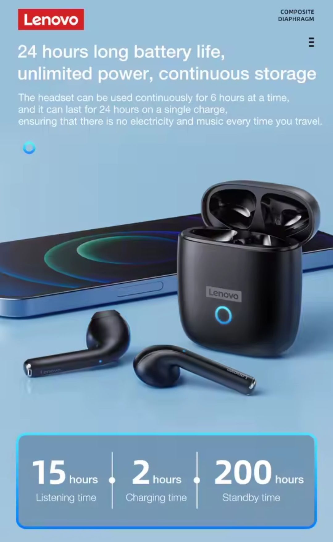 Słuchawki bluetooth Lenovo LP50. Jak nowe. Wysyłka OLX
