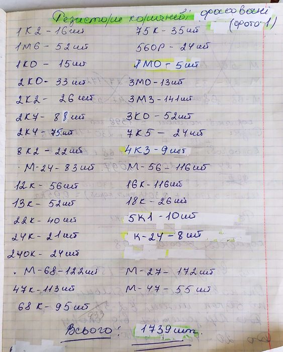 Резистори різні, кольорові, коричневі...