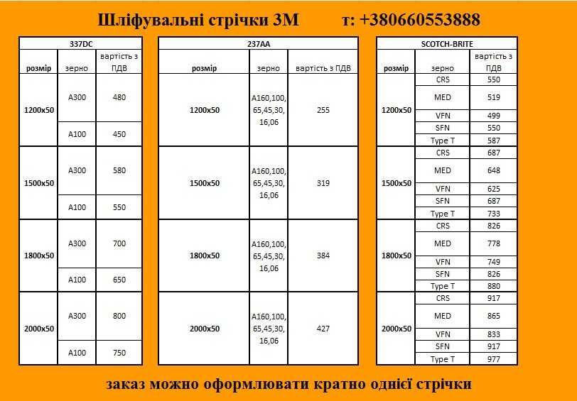 Ленты шлифовальные для гриндера  VSM и 3М. Низкие цены