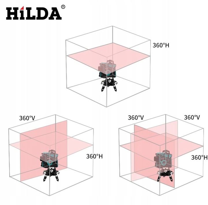 Hilda Poziomica 3d 12 Linii Laser Krzyżowy Samopoziomujący Niwelator 2