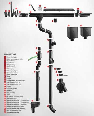 Rynna Ocynkowana 150mm Pierwszy gatunek