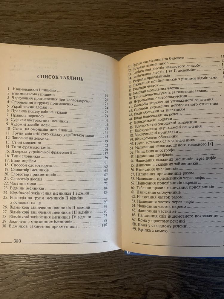 Українська мова/ довідник школяра і студента