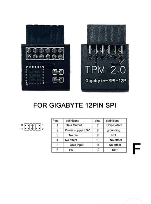 Moduł tpm 2.0 Gigabyte 12-1pin.