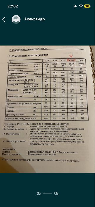 Дизельная пушка Германия 1000м2