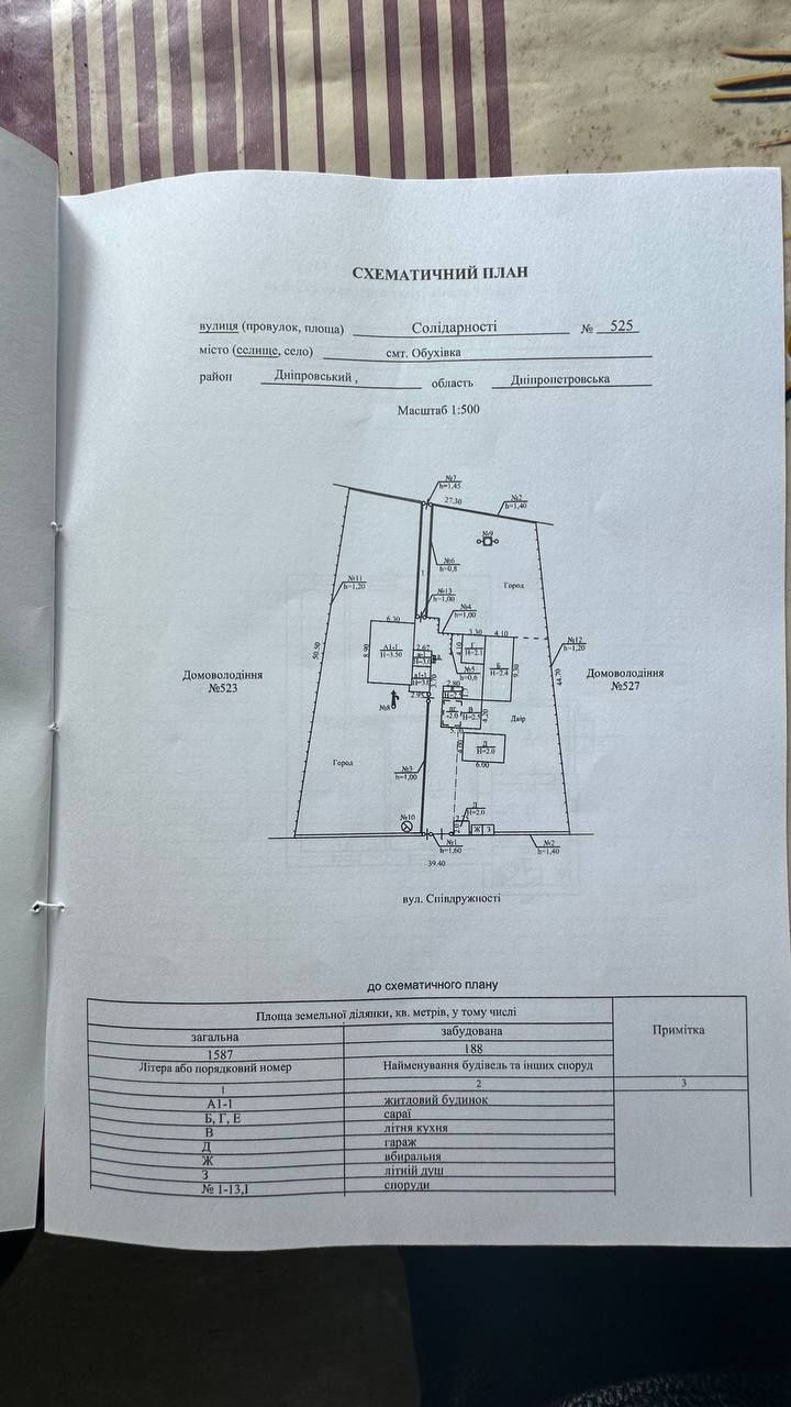 Продам дом, будинок Обуховка Обухівка