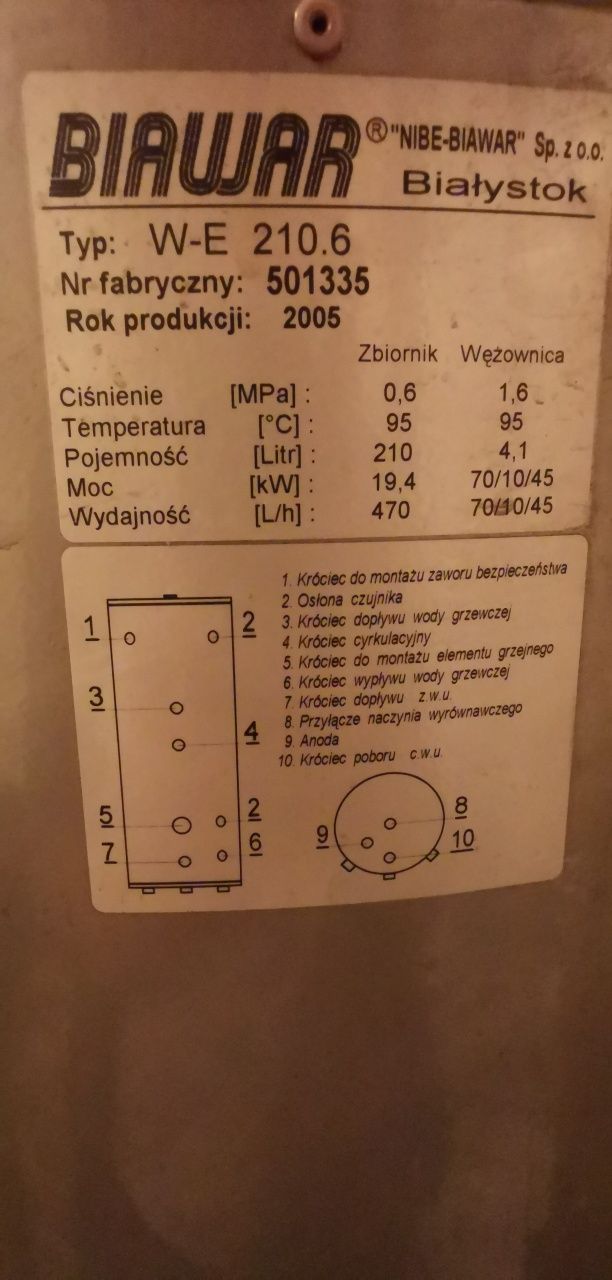 Biawar zasobnik wody 210 l z grzałka