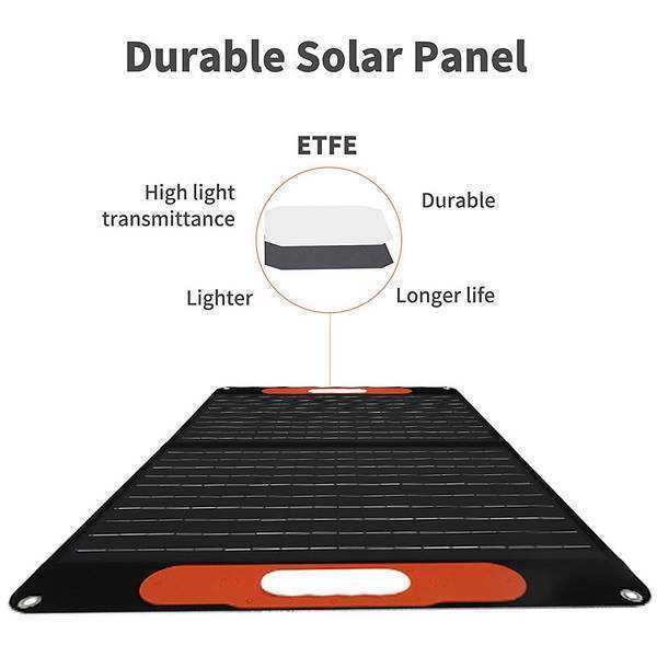 Складна, Портативна сонячна панель батарея 100вт (покриття ETFE)