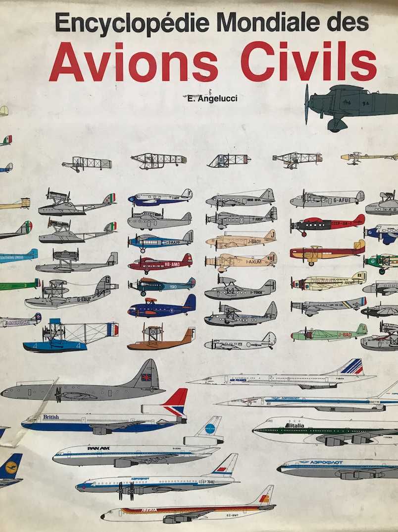 Encyklopedia lotnictwa cywilnego 1981