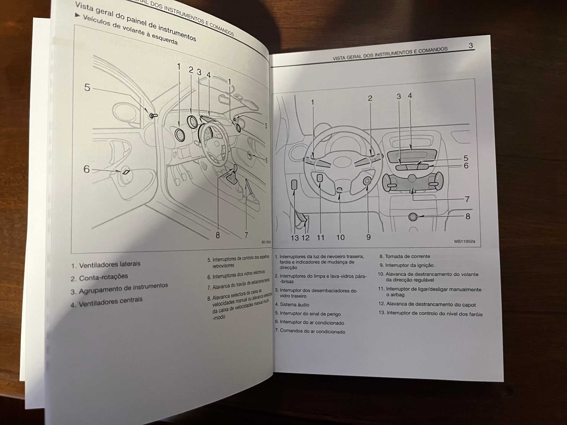 Manual Completo do Toyota Aygo, Anos 2004 a 2014