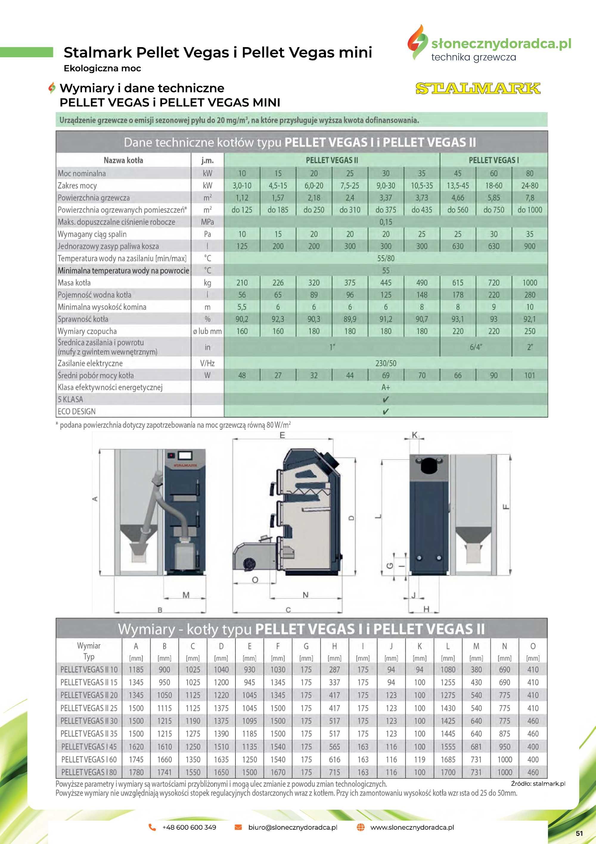 piec na pellet stalmark vegas 20 kw z montażem dotacja prefinansowanie