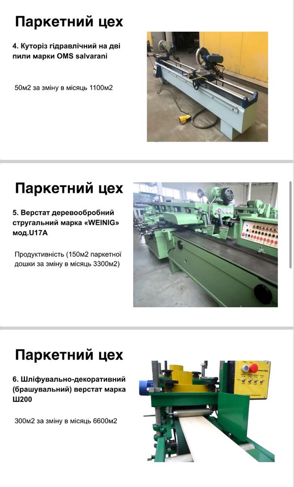 Продаж діючої пилорами та деревообробного виробництва