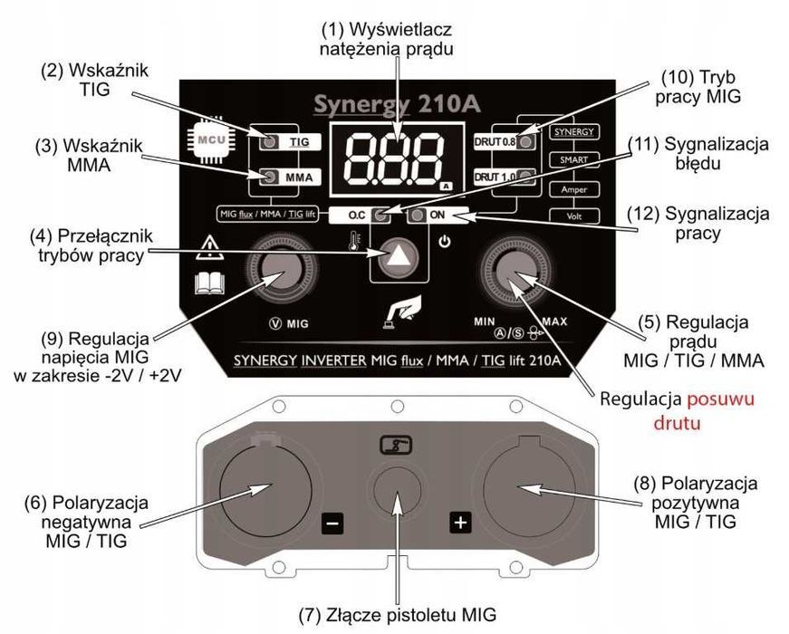 SPAWARKA Inwerterowa Polska MIG FLUX MMA TIG migomat 210A SYNERGIA