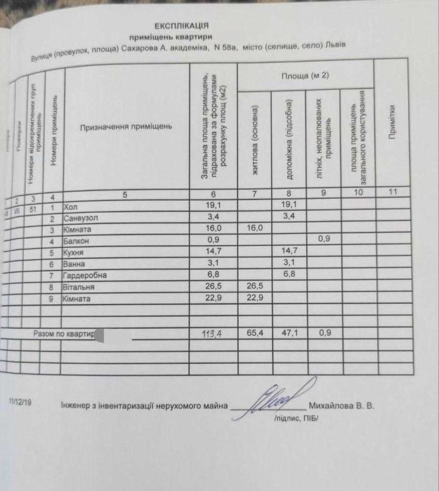 Продаж просторої 3-кімнатної квартири на вул. А. Сахарова, 58!