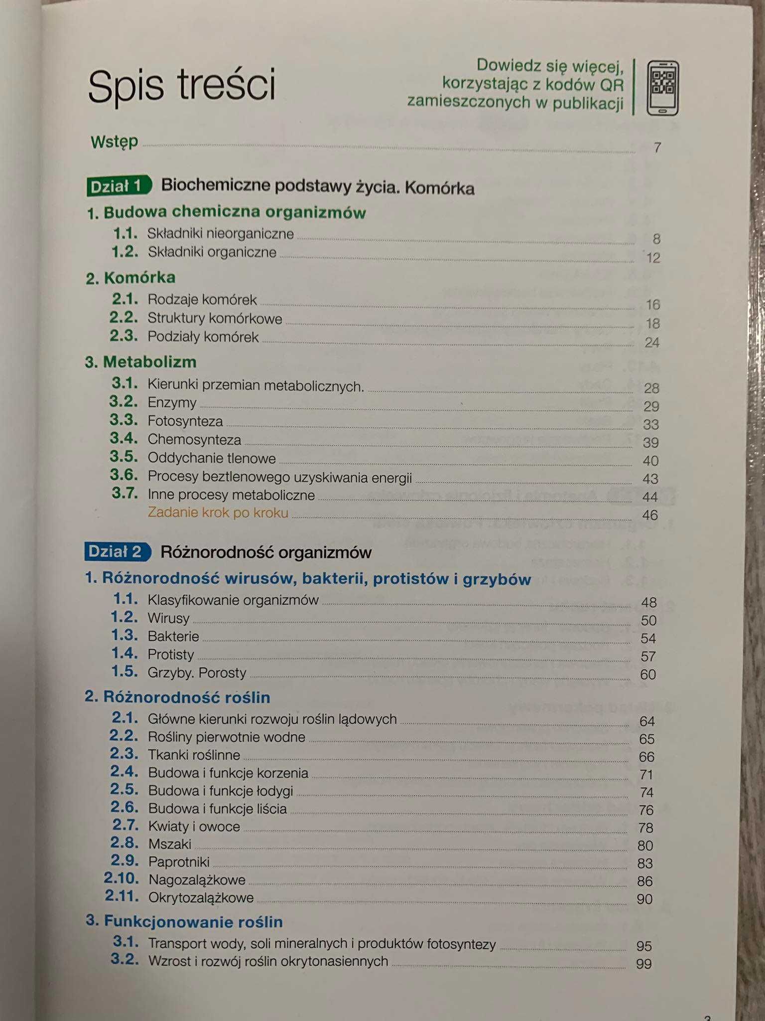 Teraz matura. Biologia. Tuż przed egzaminem