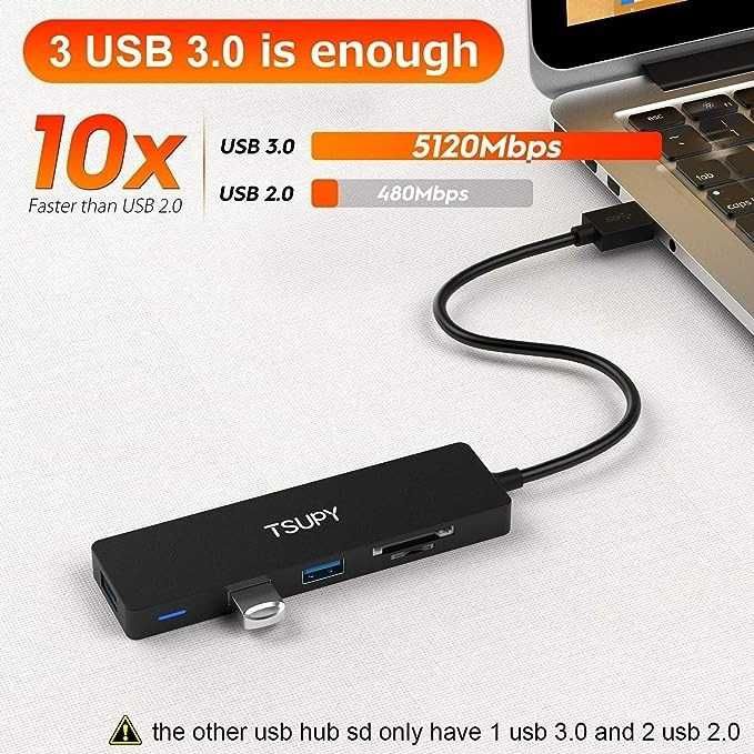 Switch przelacznik TSUPY HUB USB 3.0 5 W 1