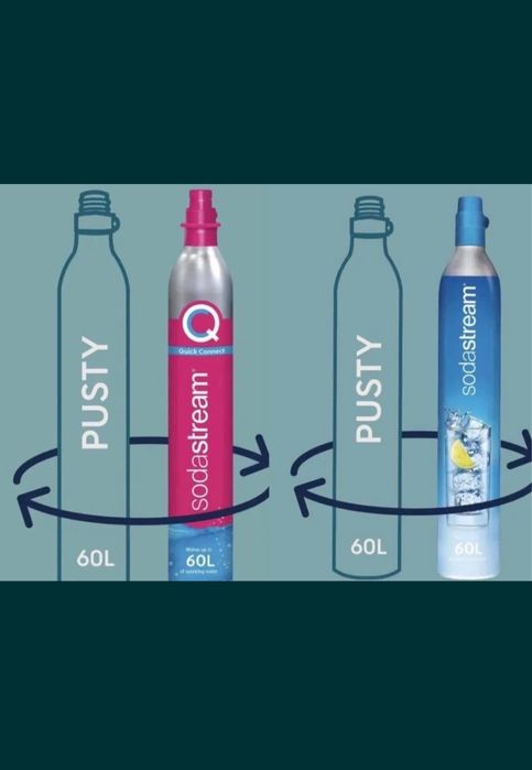 Punkt  wymiany sodastream