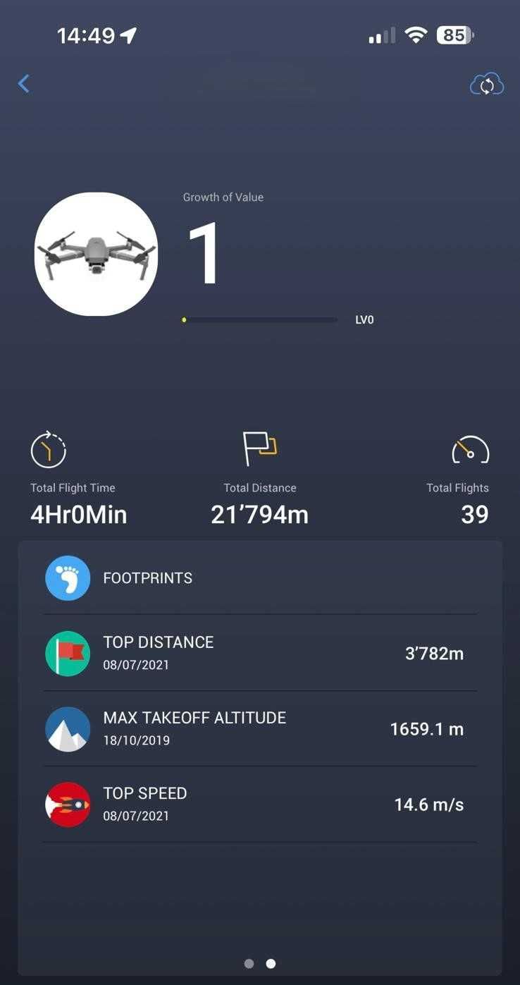 Drone DJI Mavic 2 Zoom *POUCO USADO*