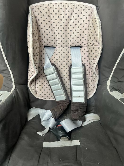 Автокресло romer