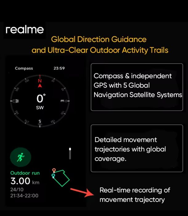 Смарт часы Realme watch 5