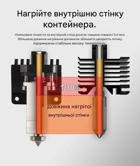 Хотенд Mellow High Flow NF Flux Heat LIte V6 0,4mm для Bambu Lab P1