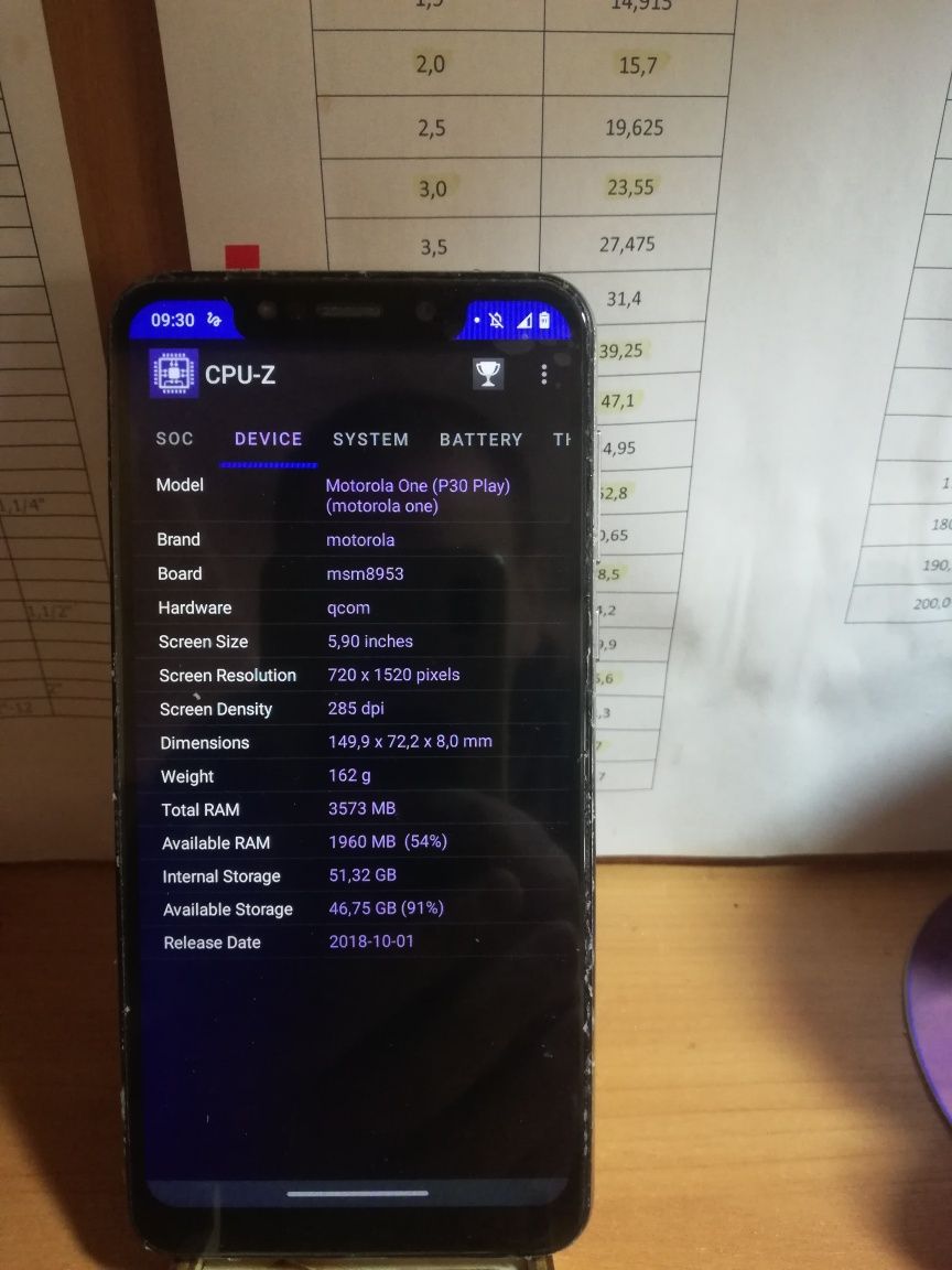 Продам Motorola One (XT1941-4)