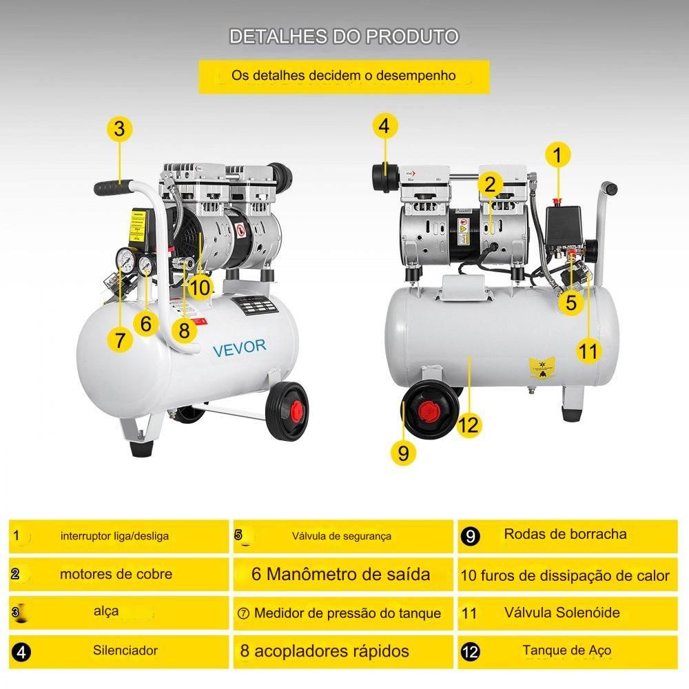 Compressor de Ar Silencioso 750W - 25L, Sem Óleo