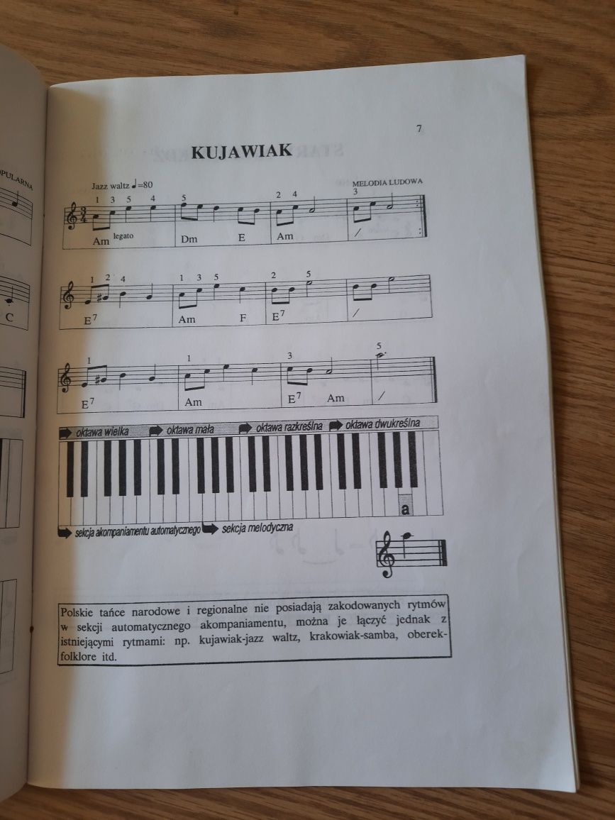 Keyboard dla początkujących nuty na fortepian