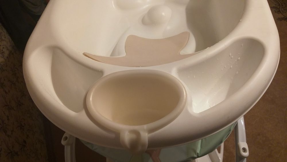 Пеленатор-ванночка