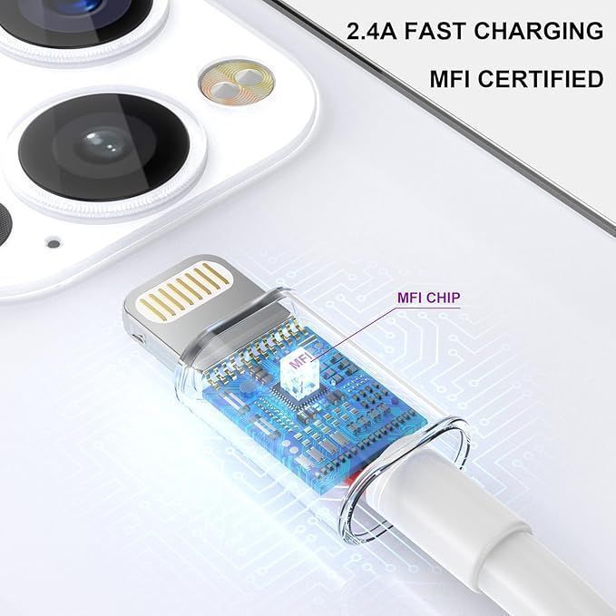 Ładowarka Do Iphone'a [Certyfikat Mfi] 2 Sztuki Podwójnych Adapterów