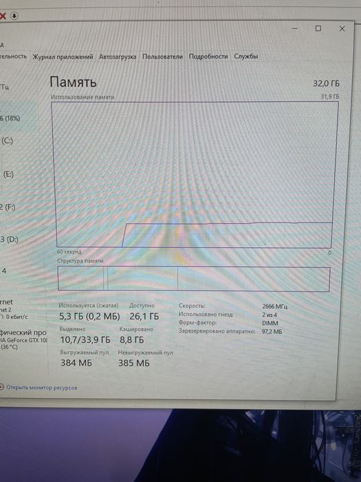 AMD Ryzen 5600X, GTX 1080 8GB