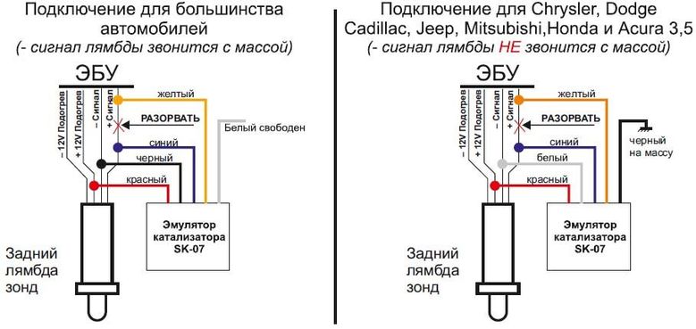 Эмулятор катализатора (обманка лямбда зонда) SK-02, 07 - оригинал