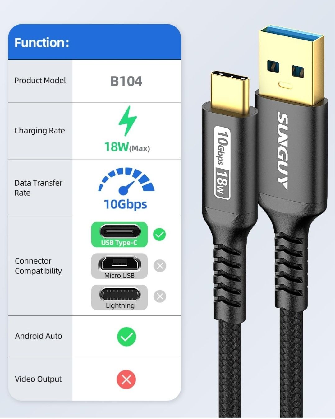 SUNGUY Kabel USB 0,5 m, USB 3.1 generacji