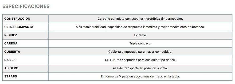 Wing foil board Takoon Glide V2 - 5´4" 90litros